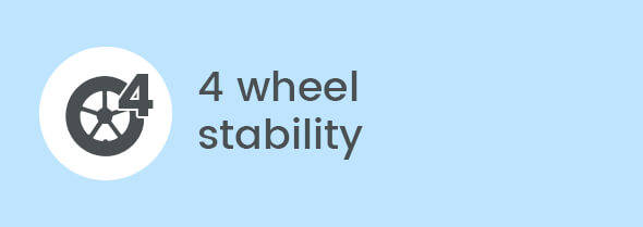 4 Wheel Stability 4 Wheel Stability