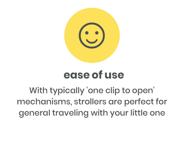 Ease of use Ease of use