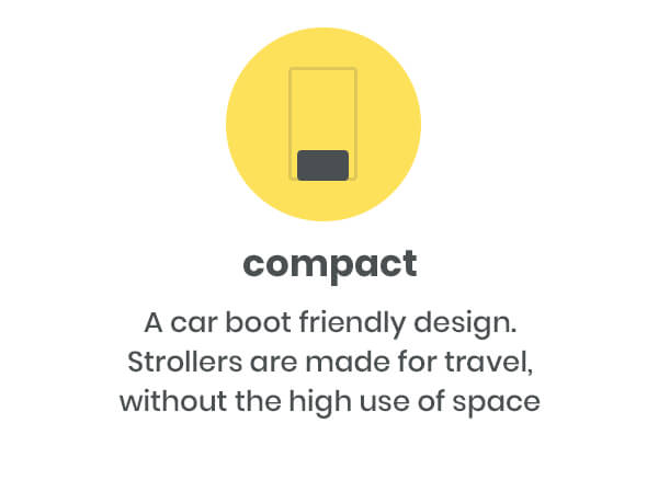 Compact Compact